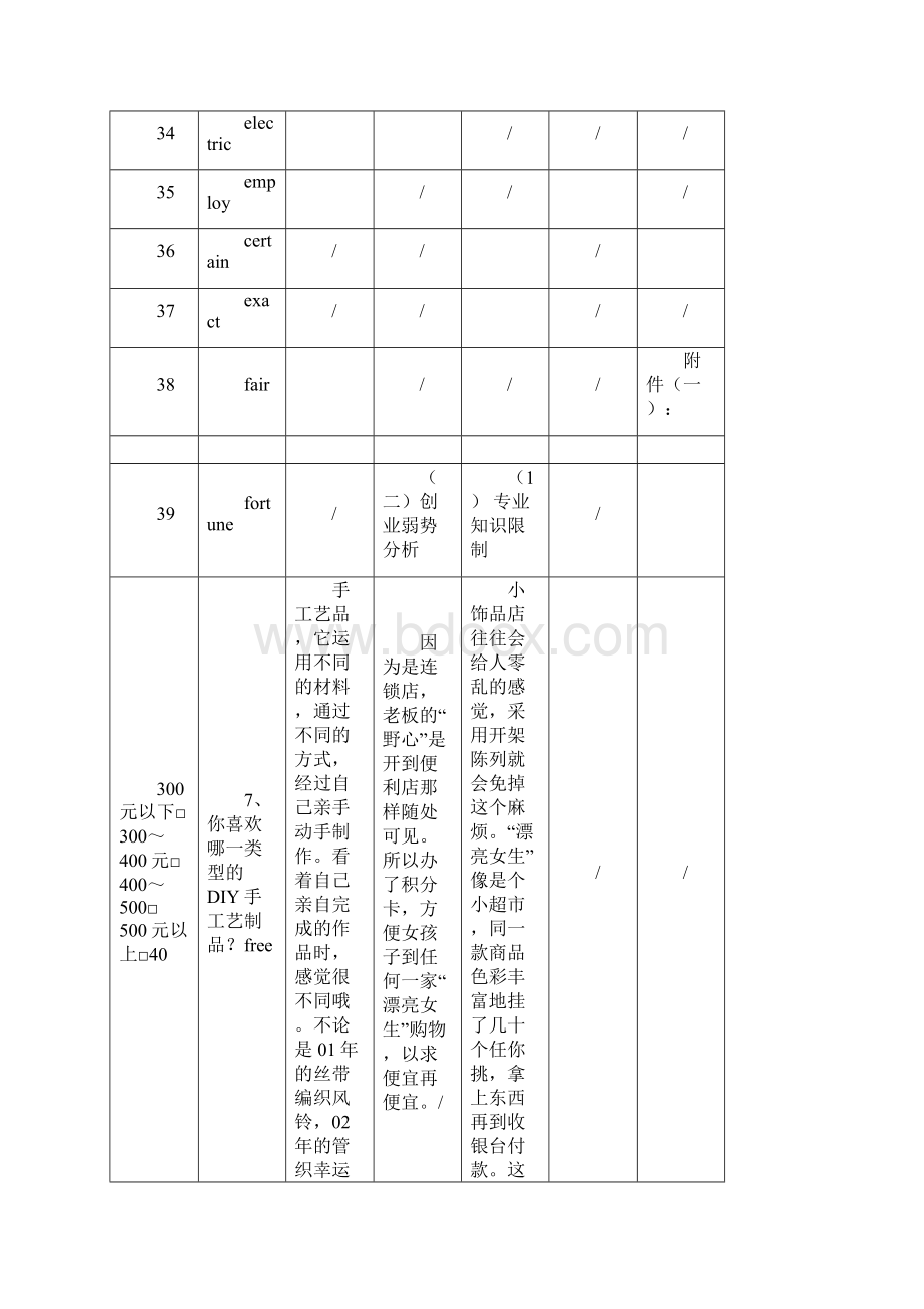 最新派生词高中英语派生词归纳填空版.docx_第3页