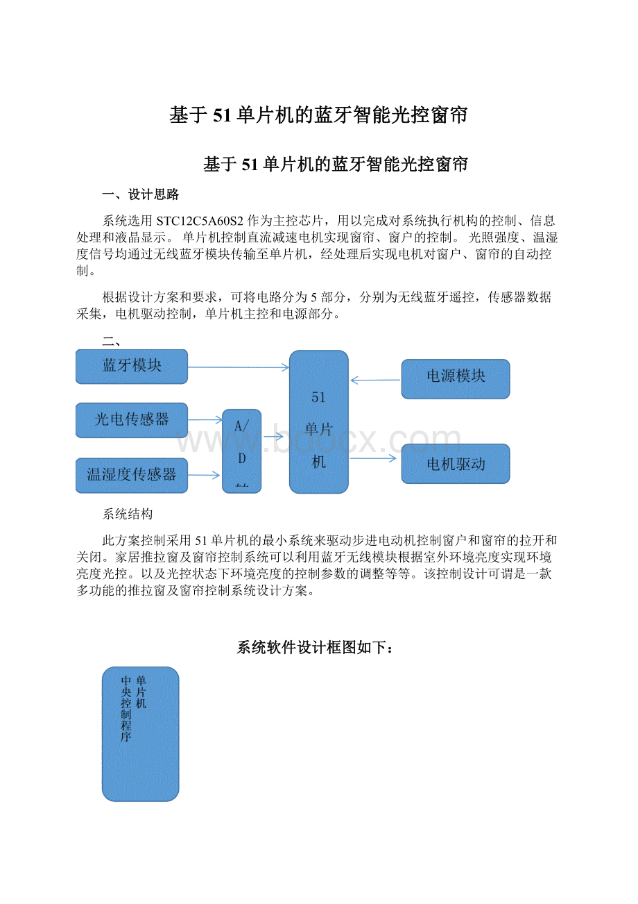 基于51单片机的蓝牙智能光控窗帘.docx