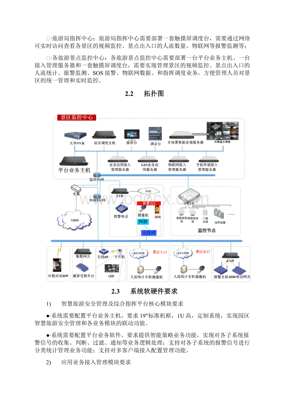 智慧景区安全管理及综合指挥平台解决方案含清单.docx_第2页