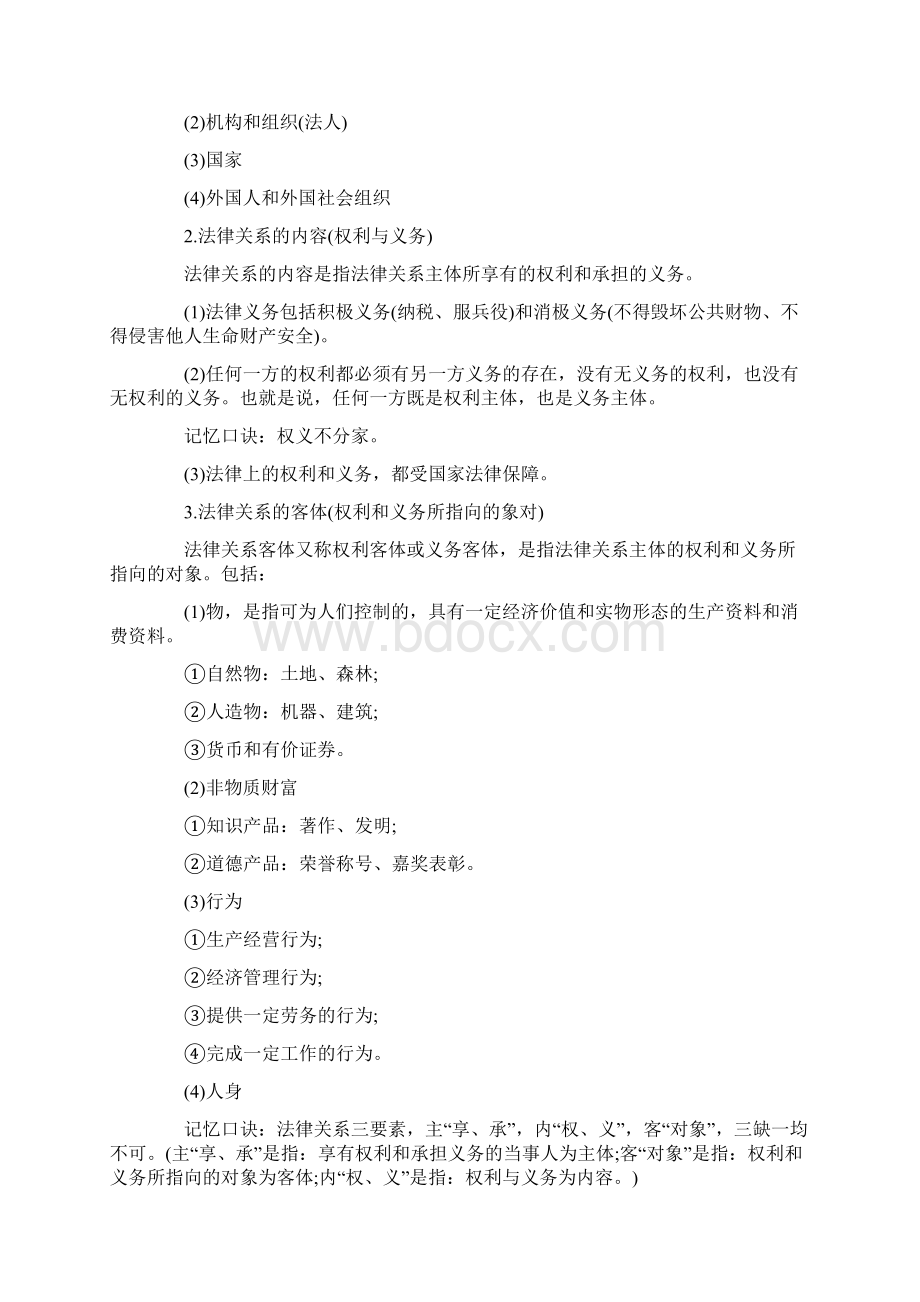 初级经济法基础各章节知识点Word格式文档下载.docx_第2页