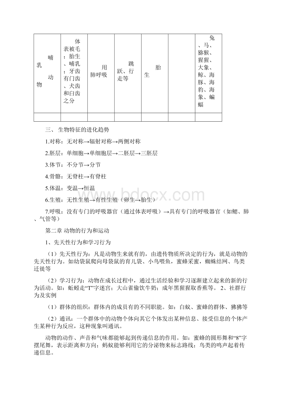 秋季八年级上册生物总复习试题.docx_第3页