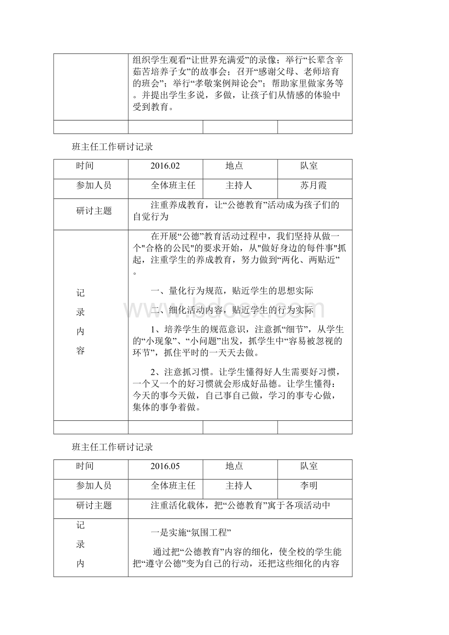 班主任工作研讨记录表格docWord格式文档下载.docx_第2页