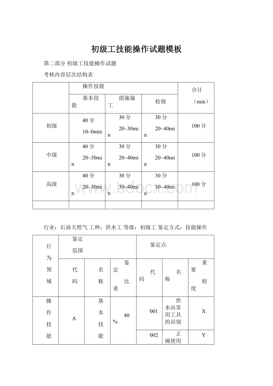 初级工技能操作试题模板Word下载.docx