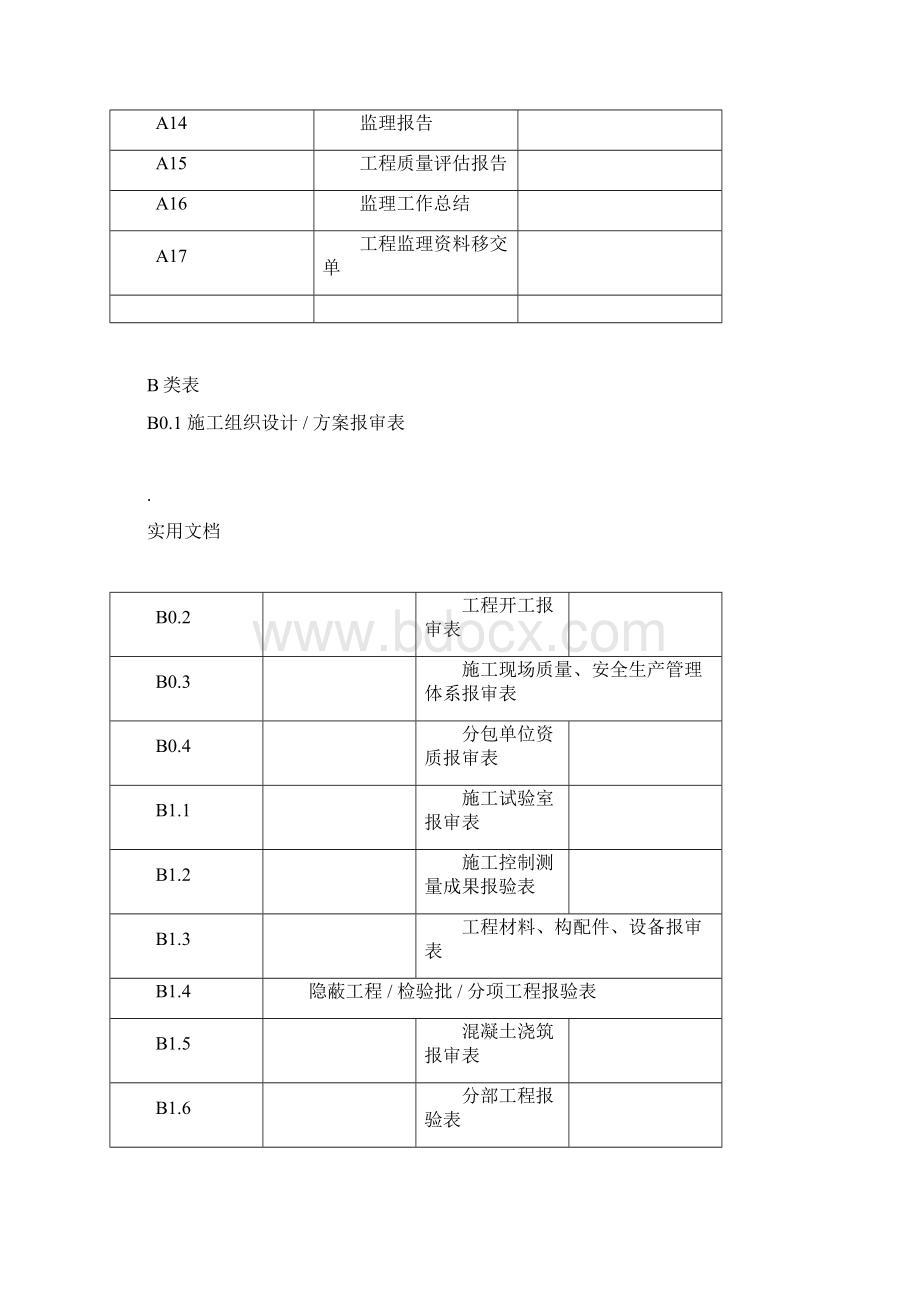 最新江苏省建设工程现场用表第五版Word文件下载.docx_第2页