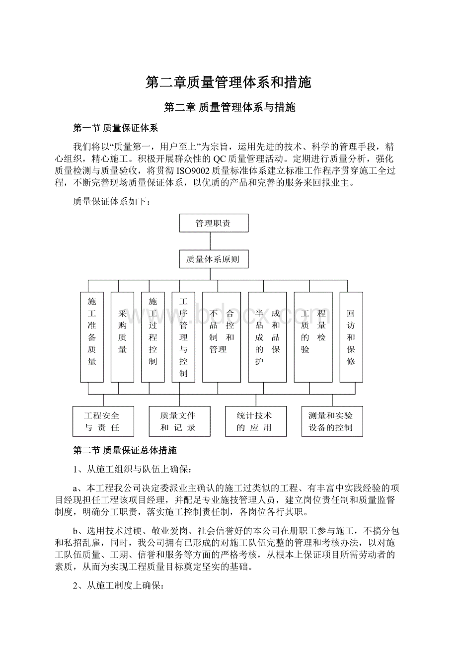 第二章质量管理体系和措施文档格式.docx_第1页