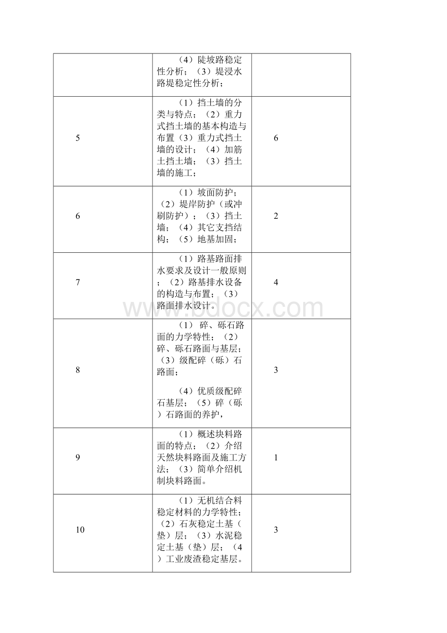 教学设计路基路面工程授课精品教案.docx_第2页