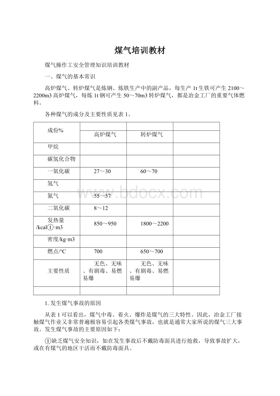 煤气培训教材文档格式.docx_第1页