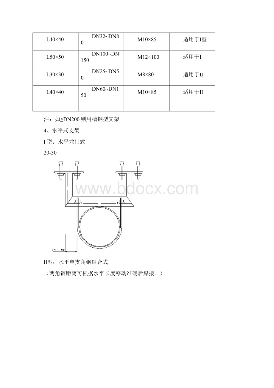 管道支架制作安装标准规范.docx_第3页