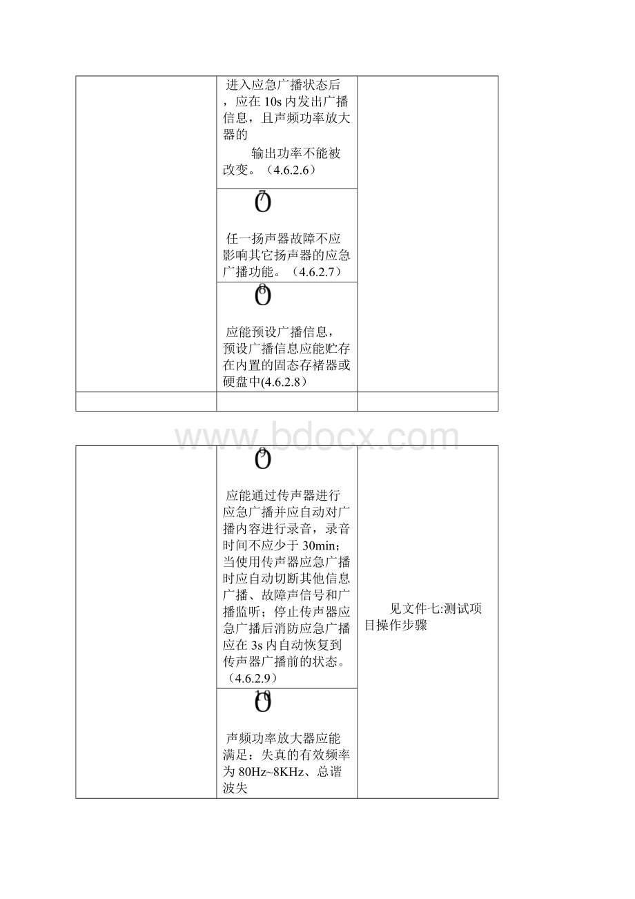 消防应急广播设备例行检验规范Word文档格式.docx_第3页