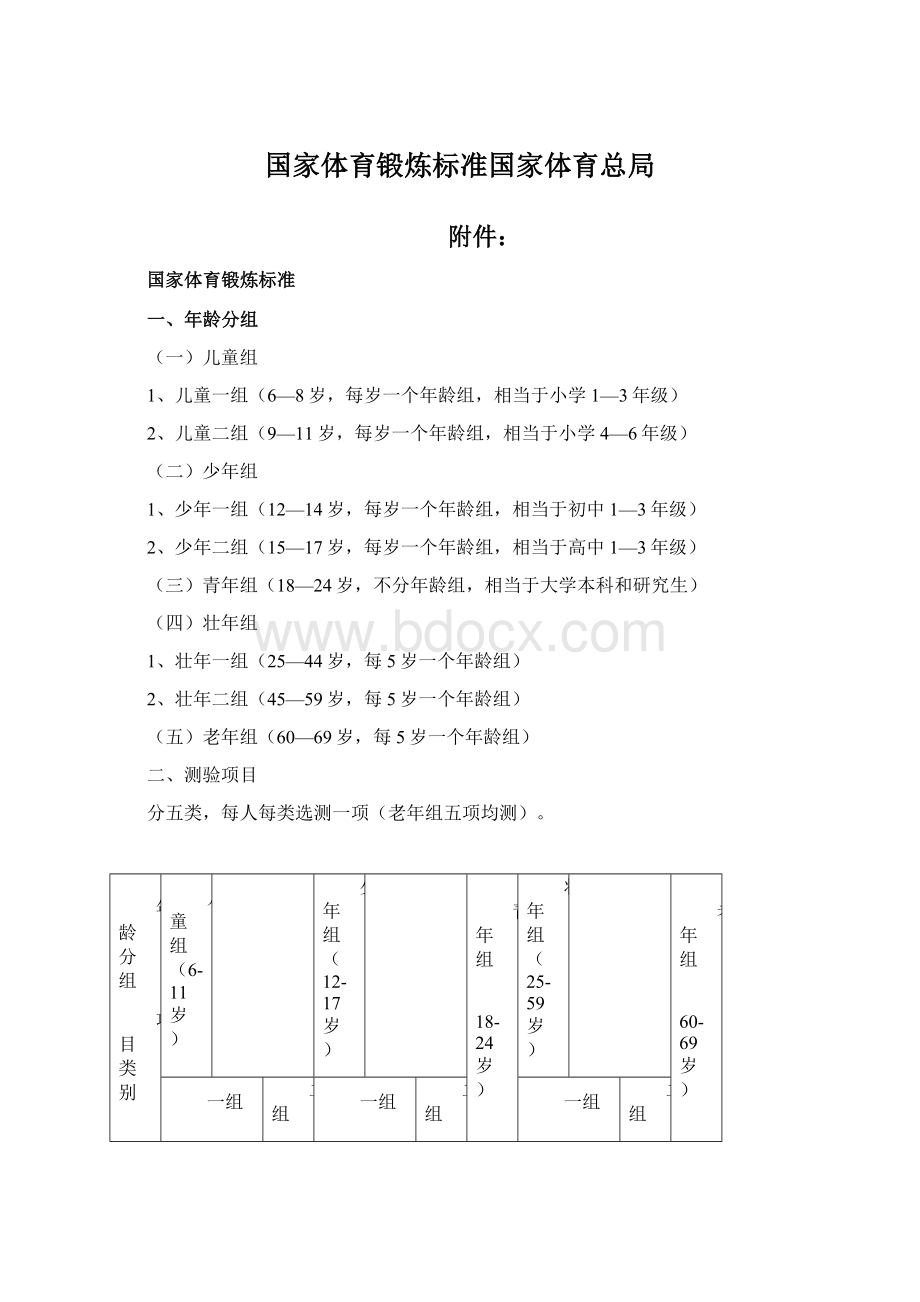 国家体育锻炼标准国家体育总局.docx