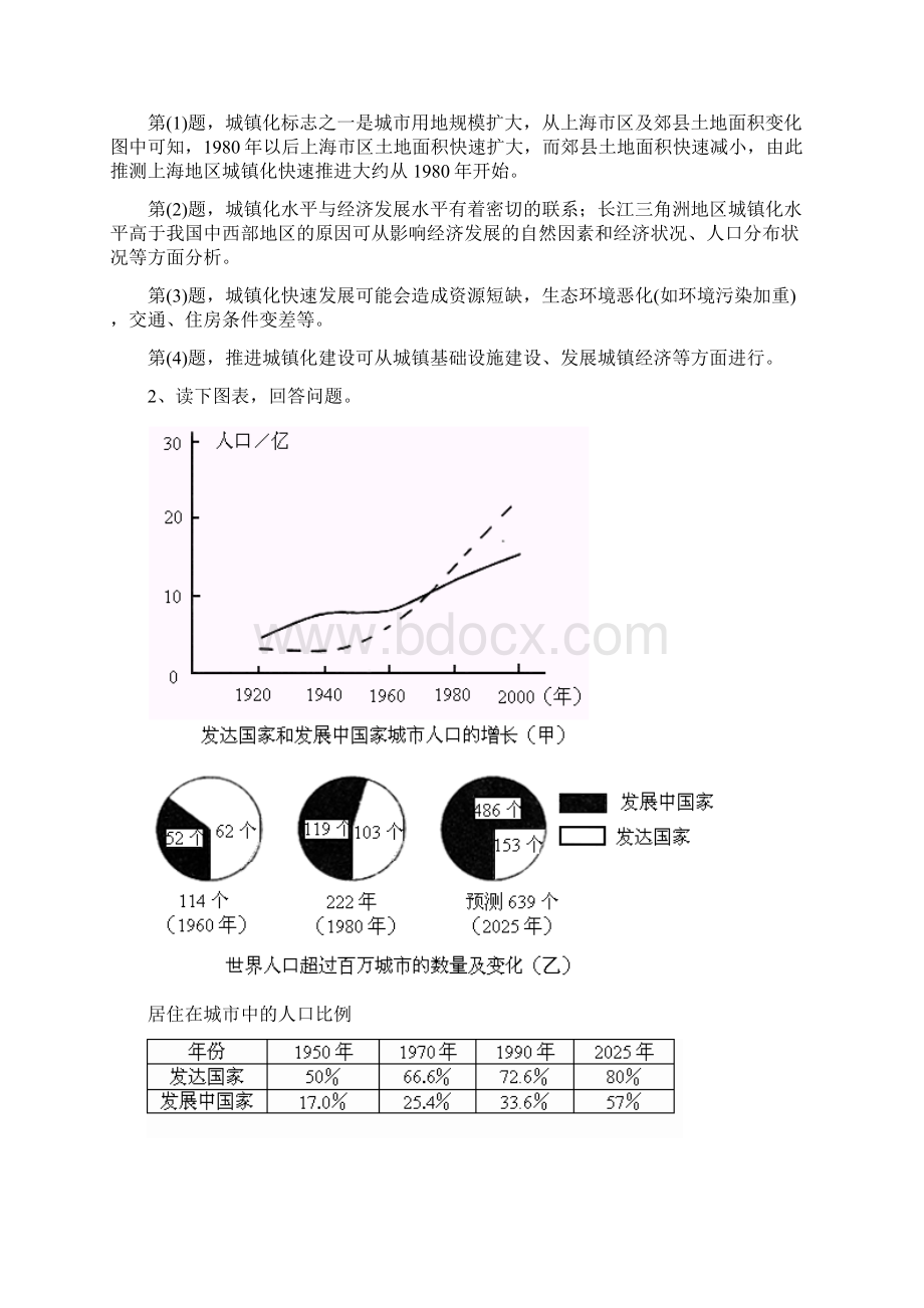 届高三地理复习综合题专题训练城市化.docx_第2页