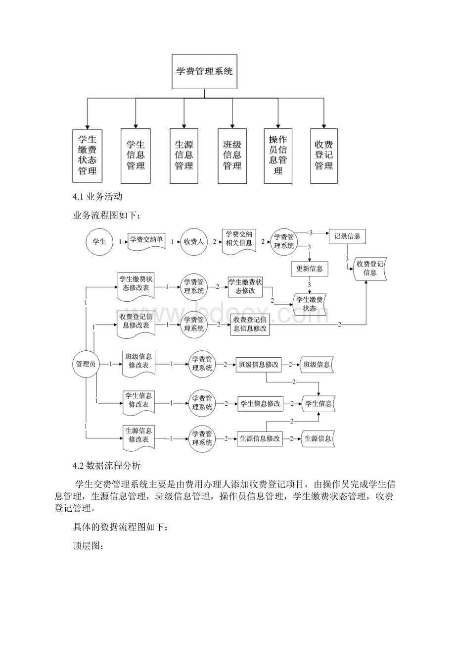 数据库课程设计报告Word下载.docx_第3页