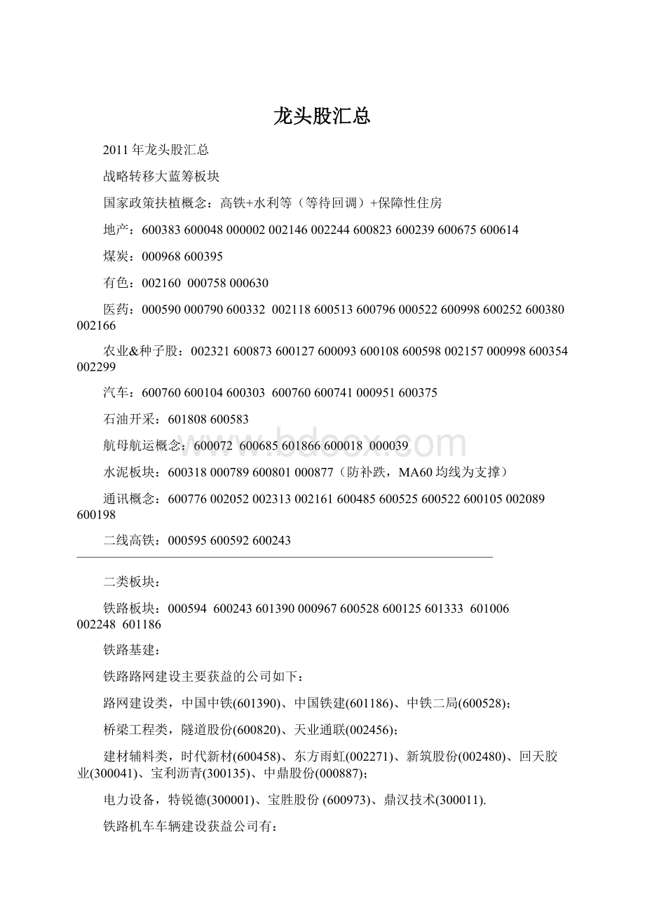 龙头股汇总Word文件下载.docx_第1页