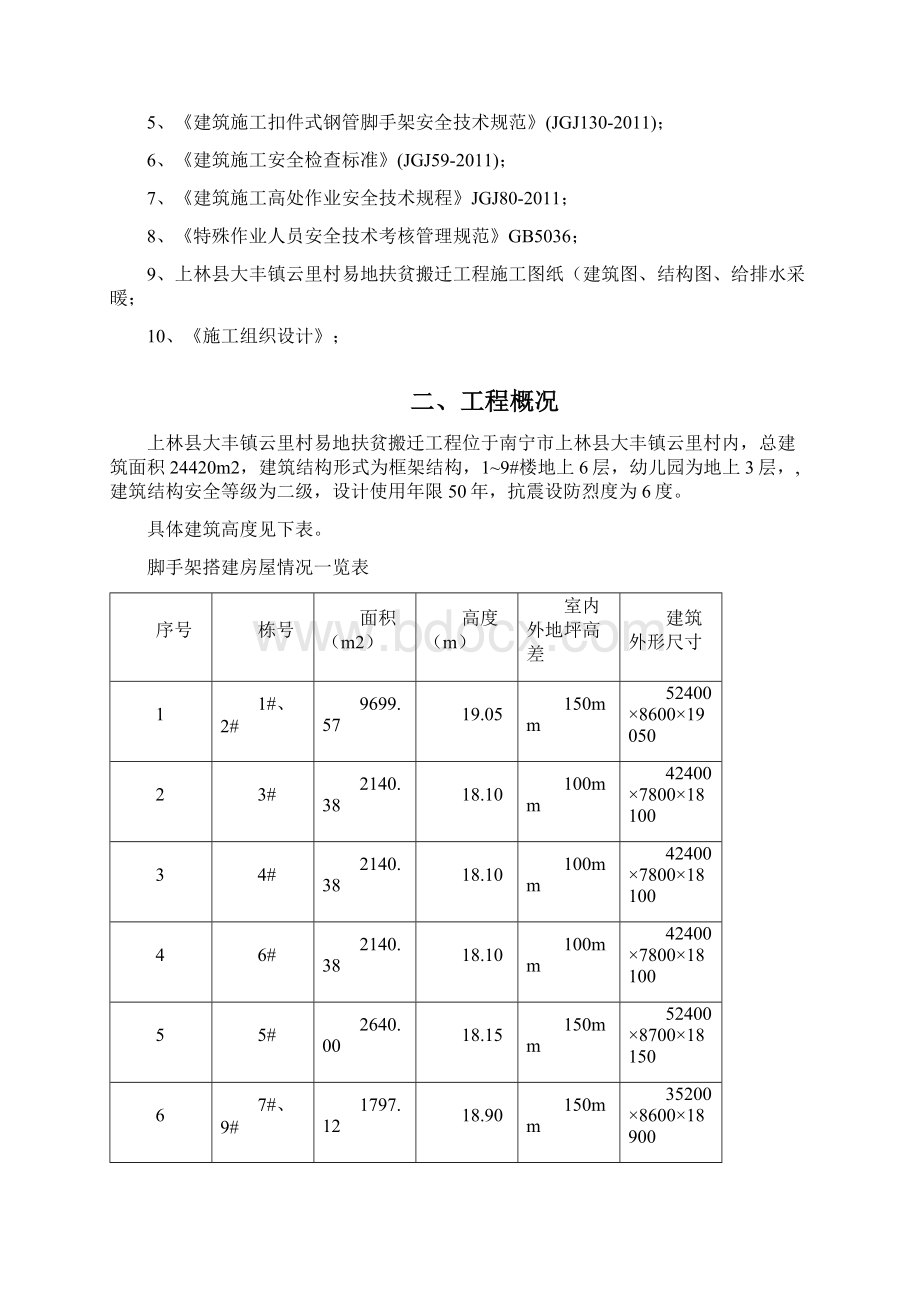 落地式脚手架专项施工方案.docx_第3页