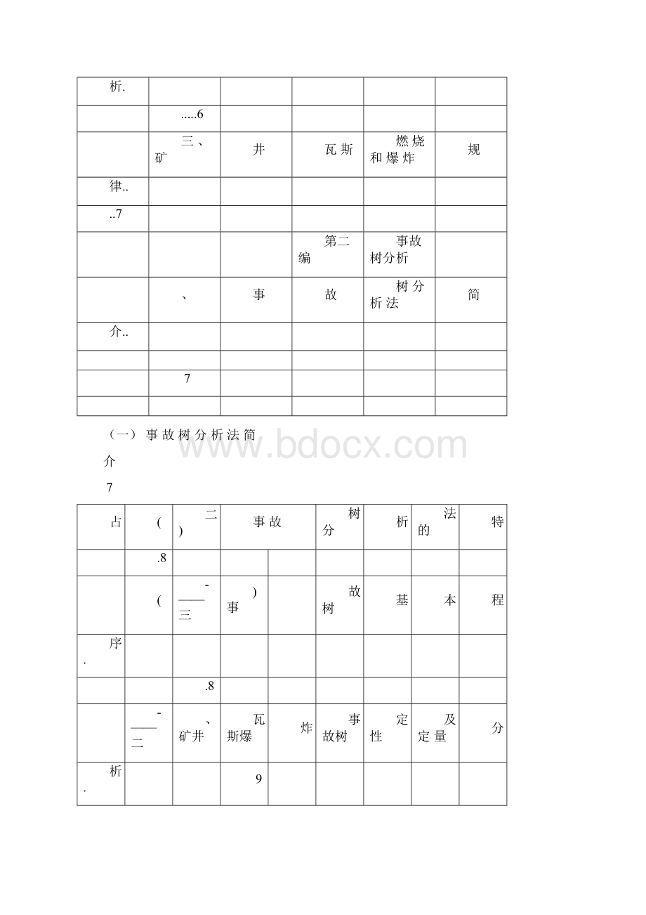 安全系统工程课程设计报告矿井瓦斯爆炸事故树分析.docx_第2页