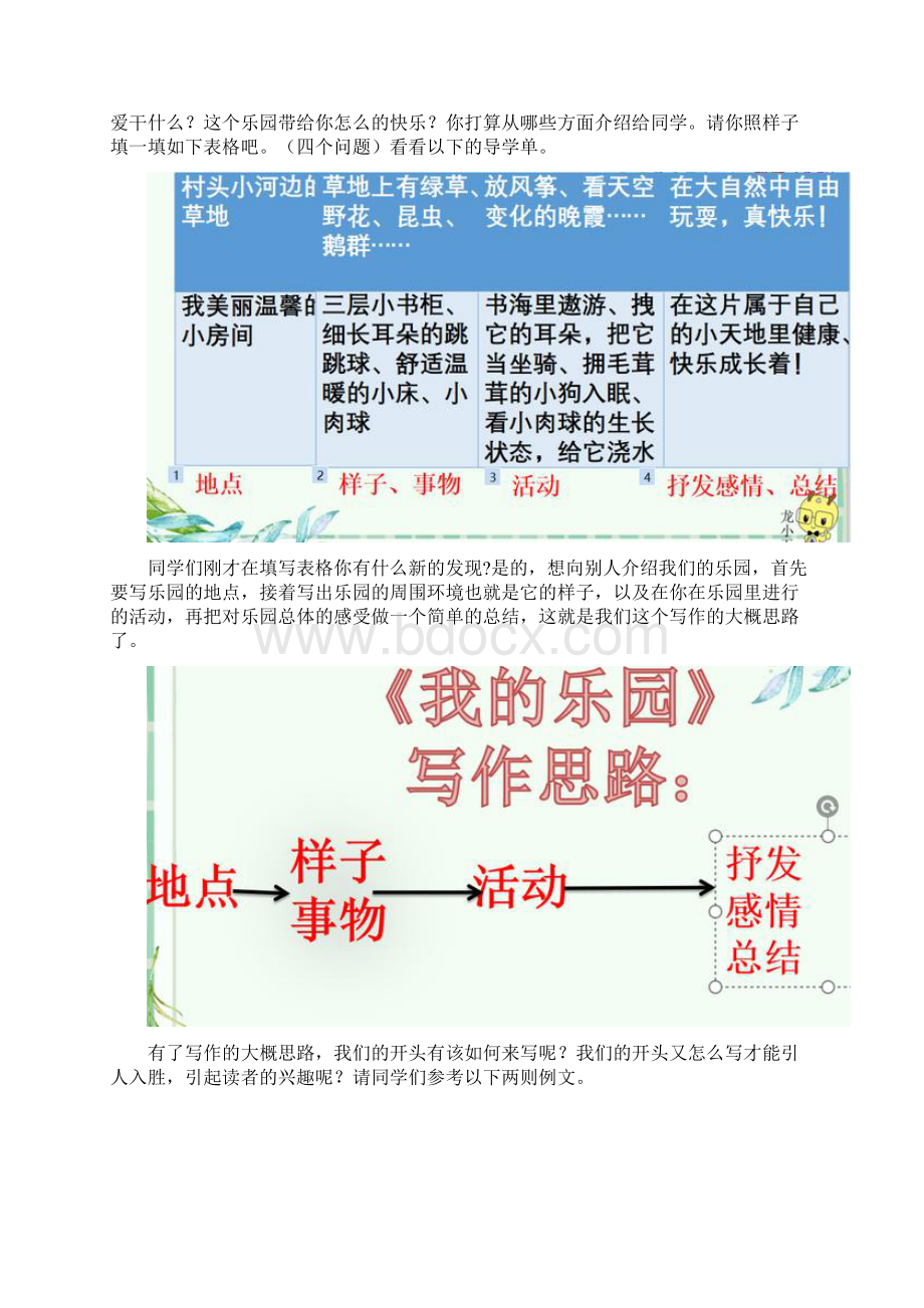 四下语文部编习作《我的乐园》写作技巧Word文档下载推荐.docx_第3页