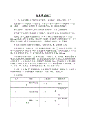 竹木地板施工Word下载.docx