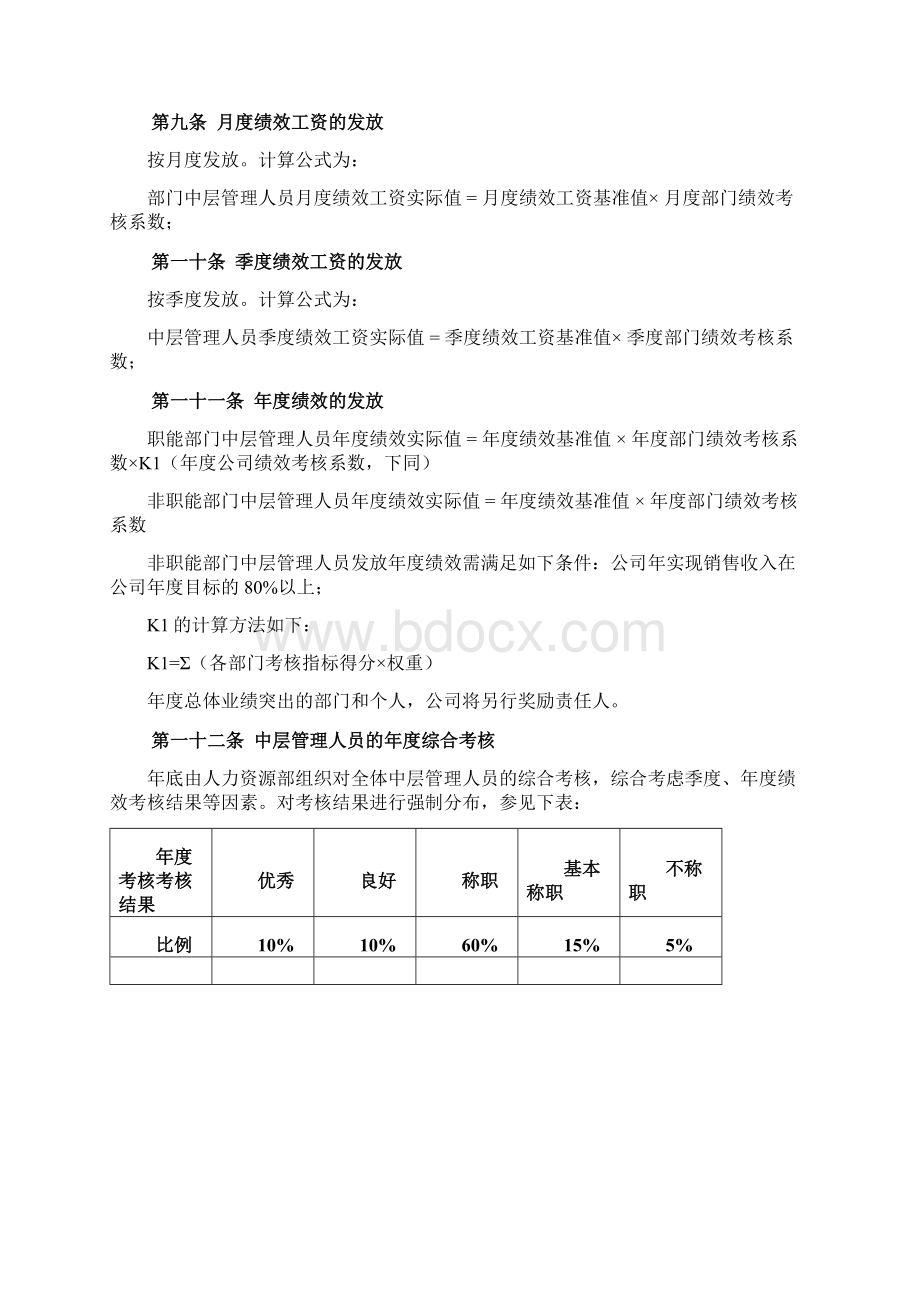 辅导机构和培训学校薪酬绩效管理制度.docx_第3页