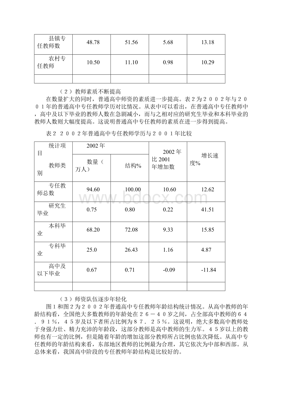 我国普通高中师资队伍的现状及对策研究分析.docx_第2页