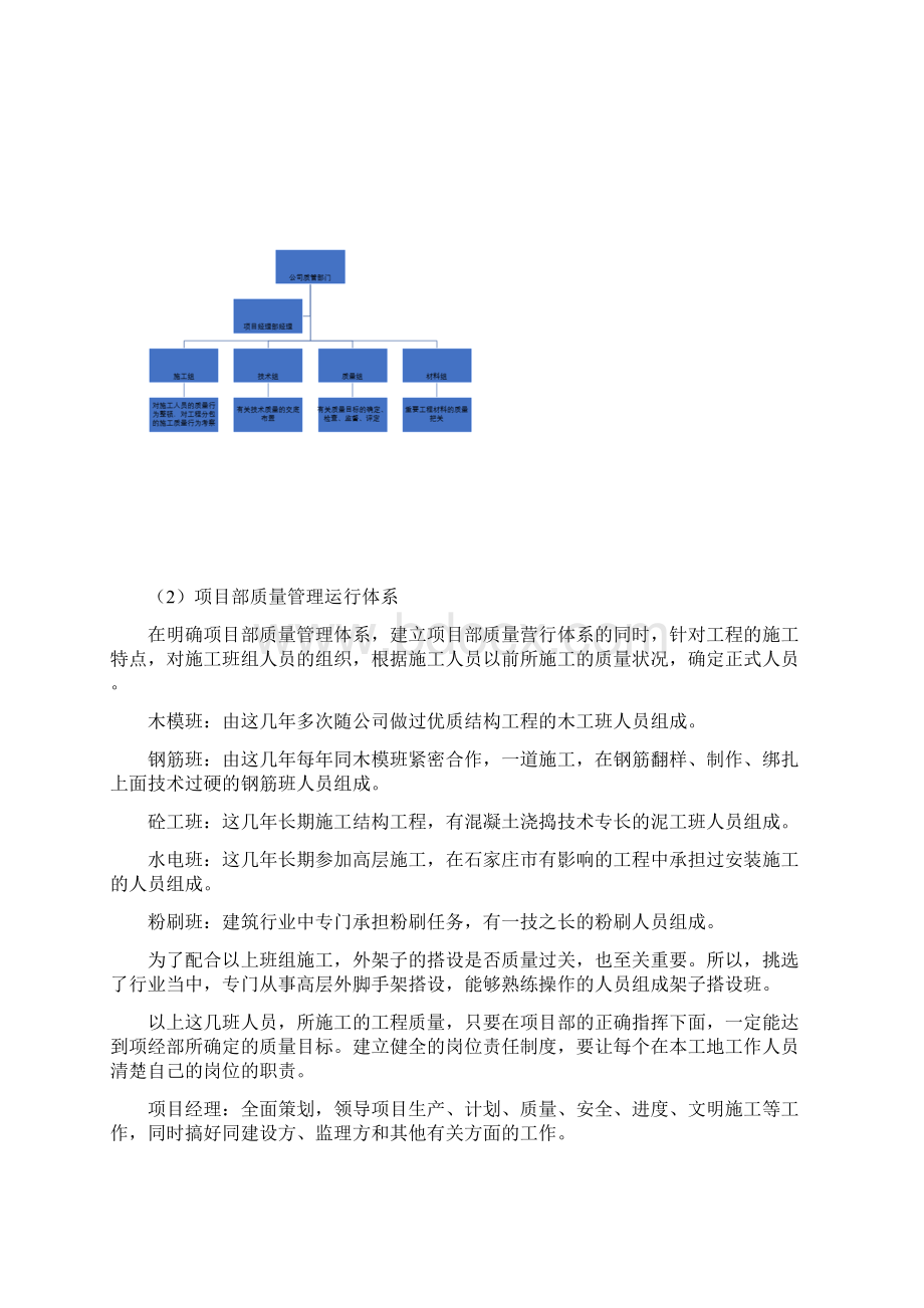 建筑质量保证措施.docx_第2页