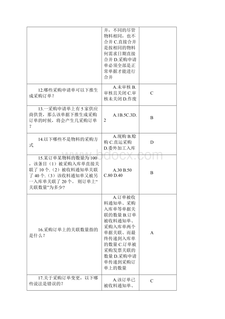 金蝶k3ERP供应链完全版题库.docx_第3页