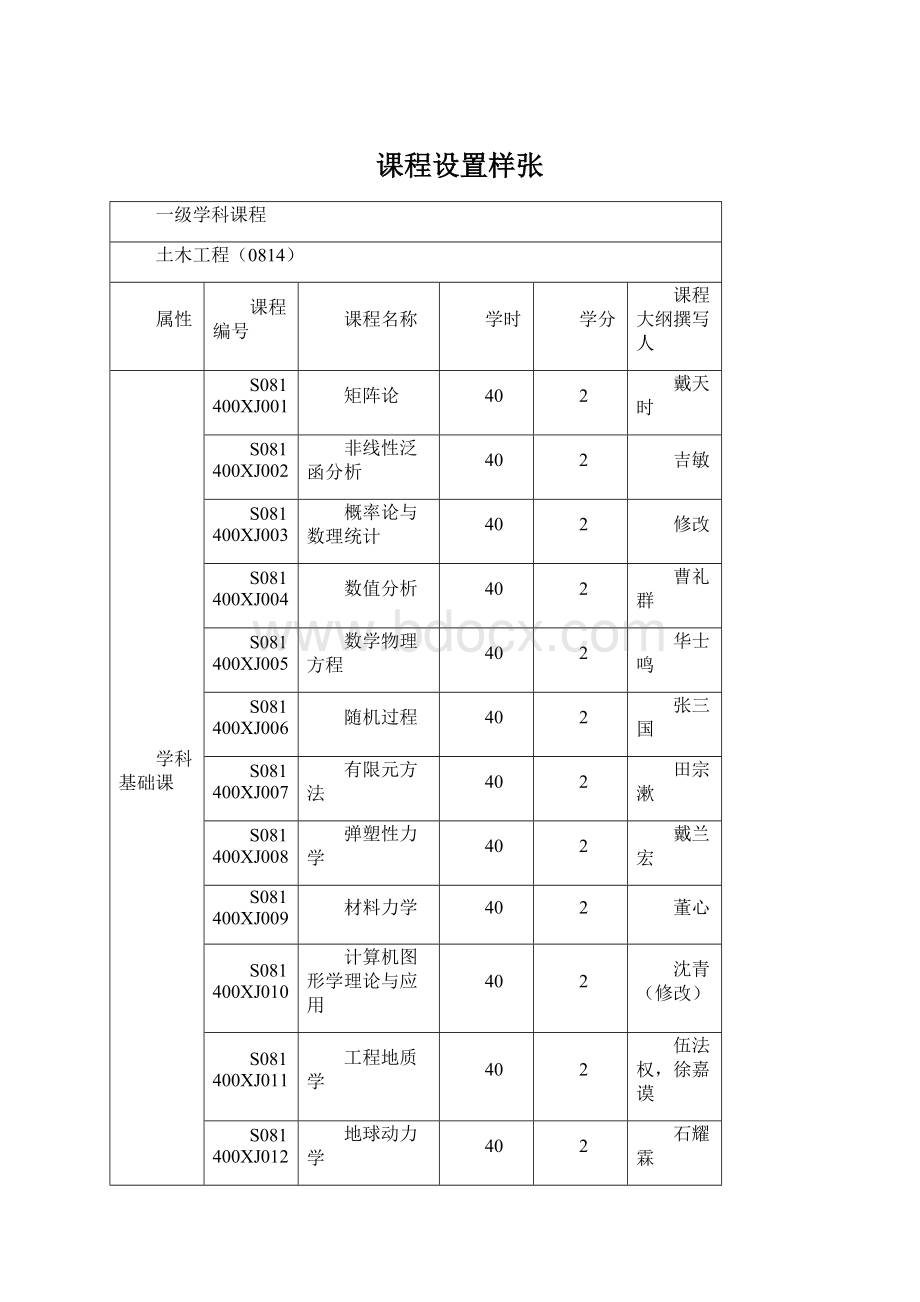 课程设置样张Word文档下载推荐.docx_第1页