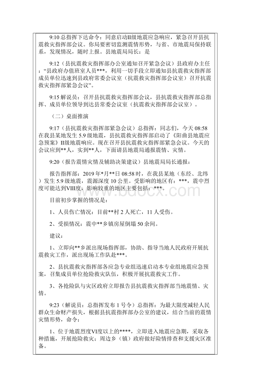 怎么做地震应急桌面推演方案19页word资料.docx_第3页