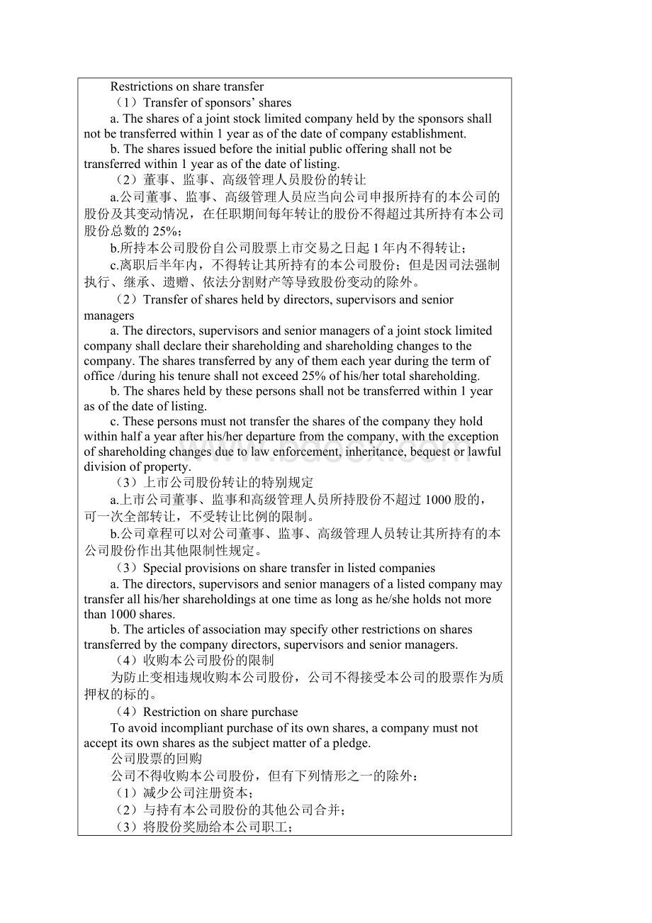 注会综合阶段英语紧急应考部分短句Word格式.docx_第2页