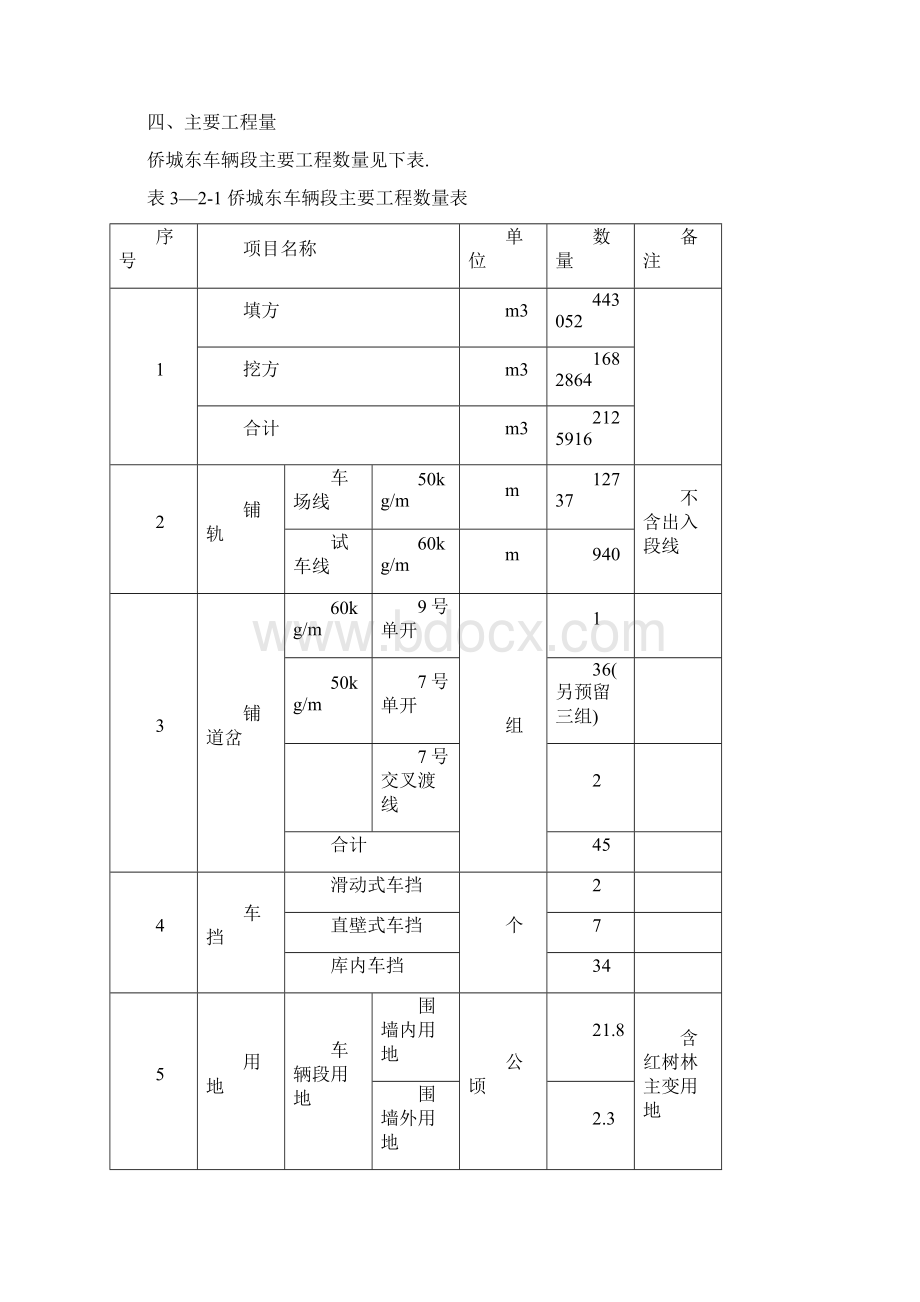 深圳地铁车辆段及停车场设计施工方案用心整理精品资料.docx_第3页