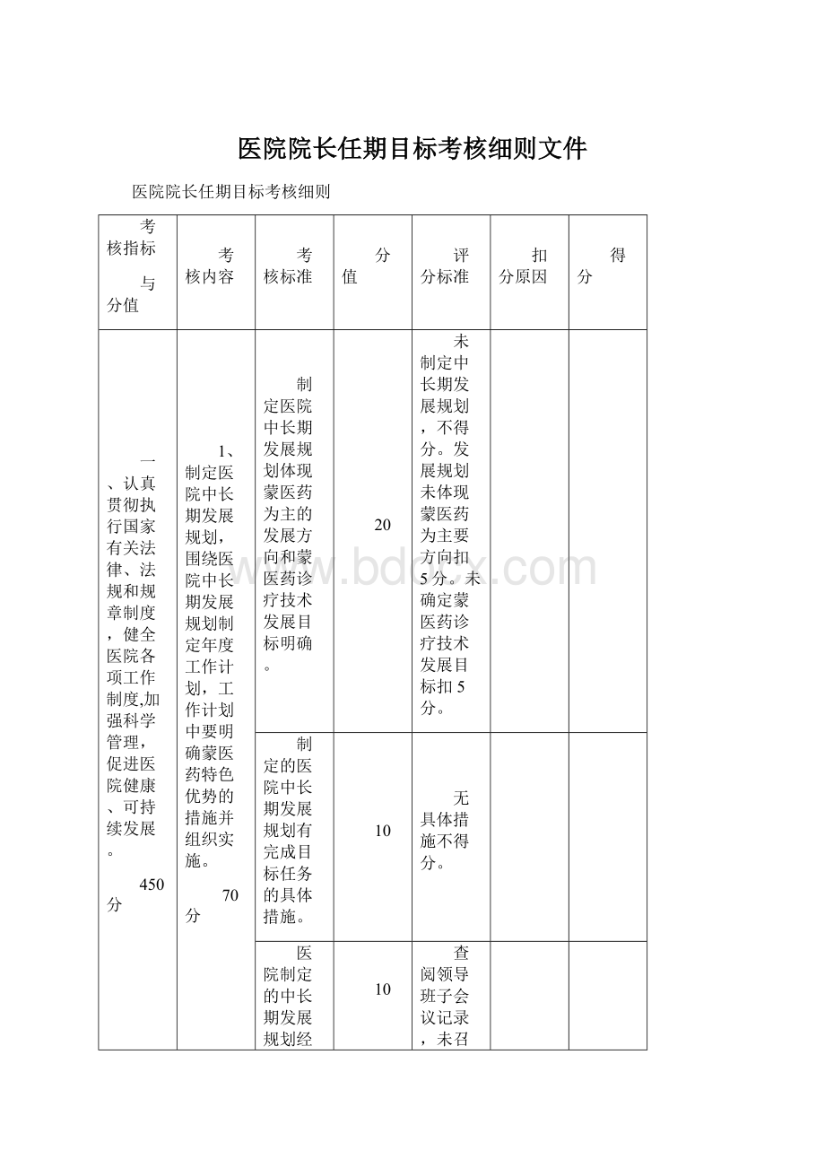 医院院长任期目标考核细则文件Word文档格式.docx