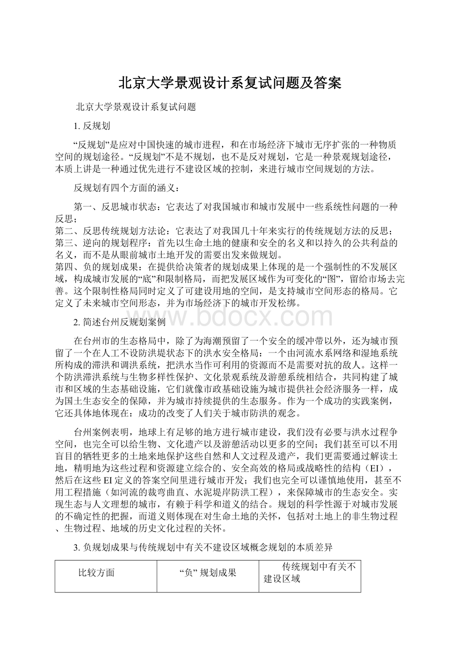 北京大学景观设计系复试问题及答案Word格式文档下载.docx