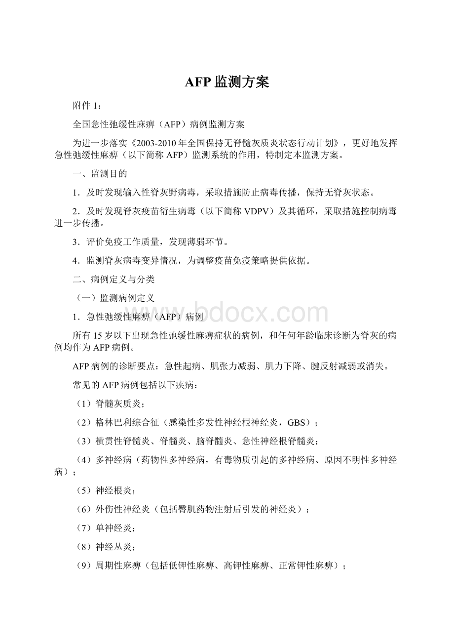 AFP监测方案Word格式.docx