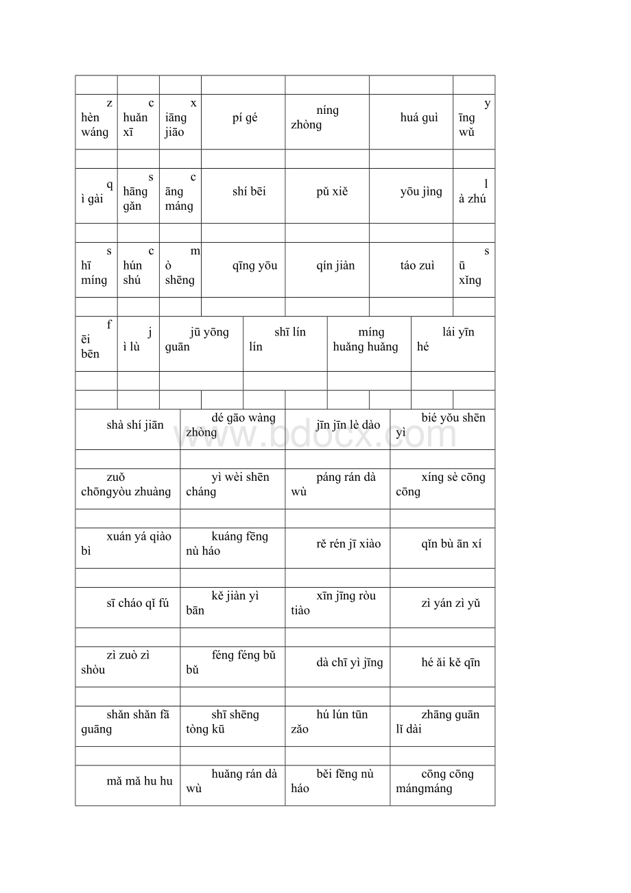 人教新课标小学六年级上册语文总复习资料 75页.docx_第3页