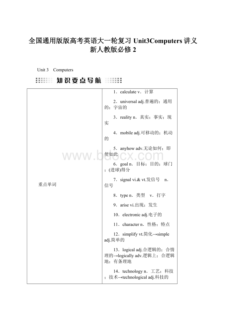 全国通用版版高考英语大一轮复习Unit3Computers讲义新人教版必修2文档格式.docx_第1页