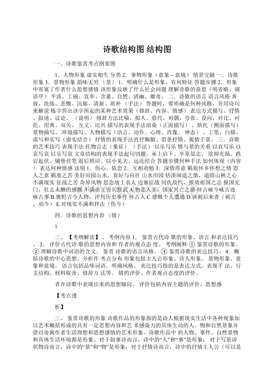 诗歌结构图 结构图.docx