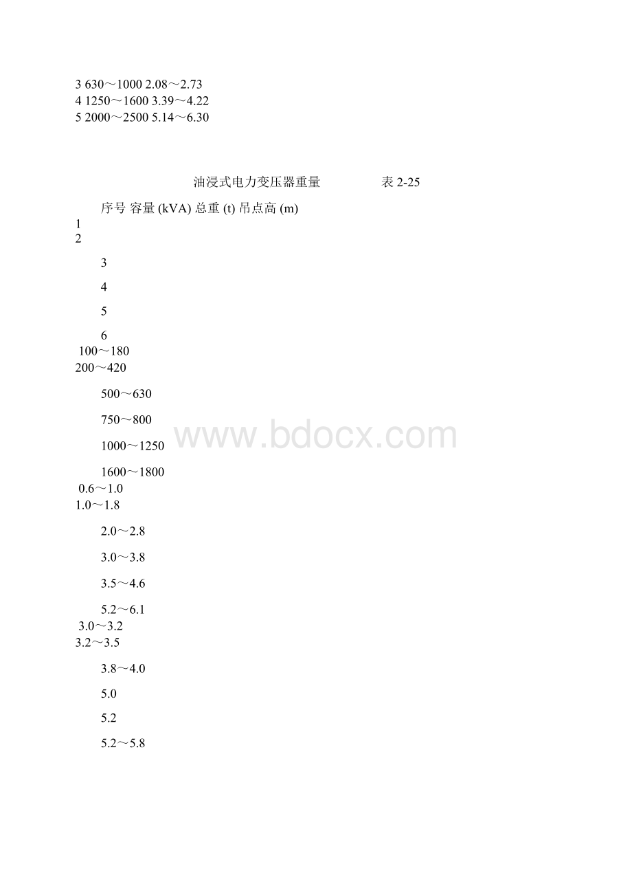 电力变压器安装标准Word格式.docx_第3页