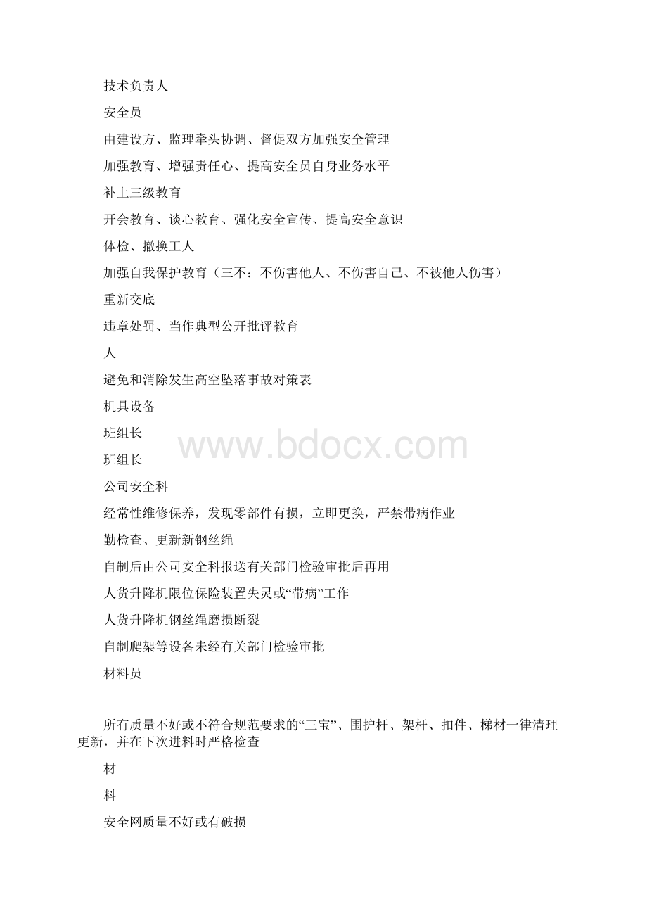 安全隐患原因分析及预防措施Word文档下载推荐.docx_第3页