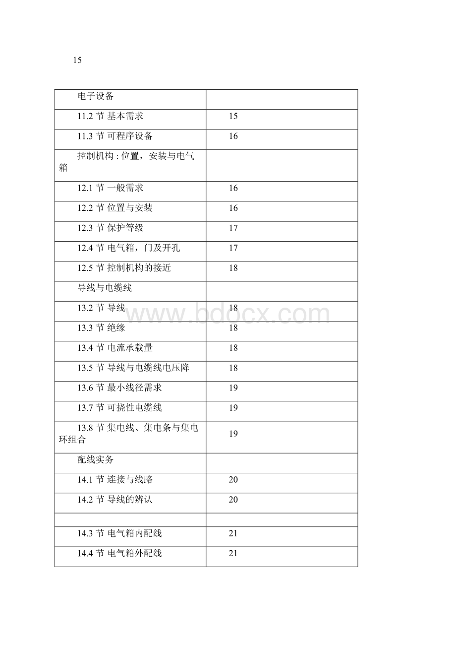 EN60简体版.docx_第3页