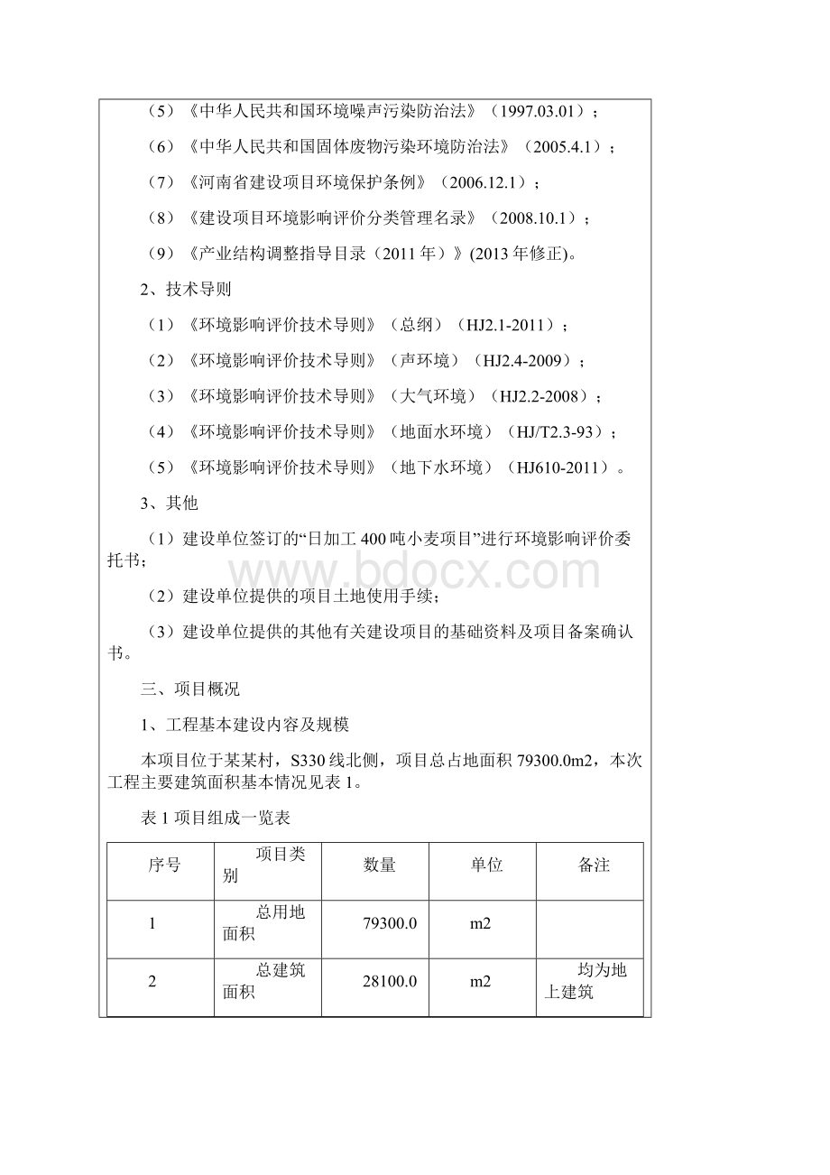 日加工400吨小麦面粉厂项目申请立项环评报告表.docx_第3页