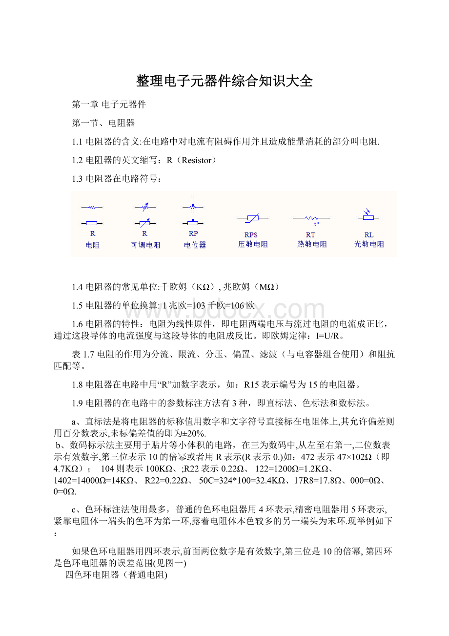 整理电子元器件综合知识大全Word文件下载.docx