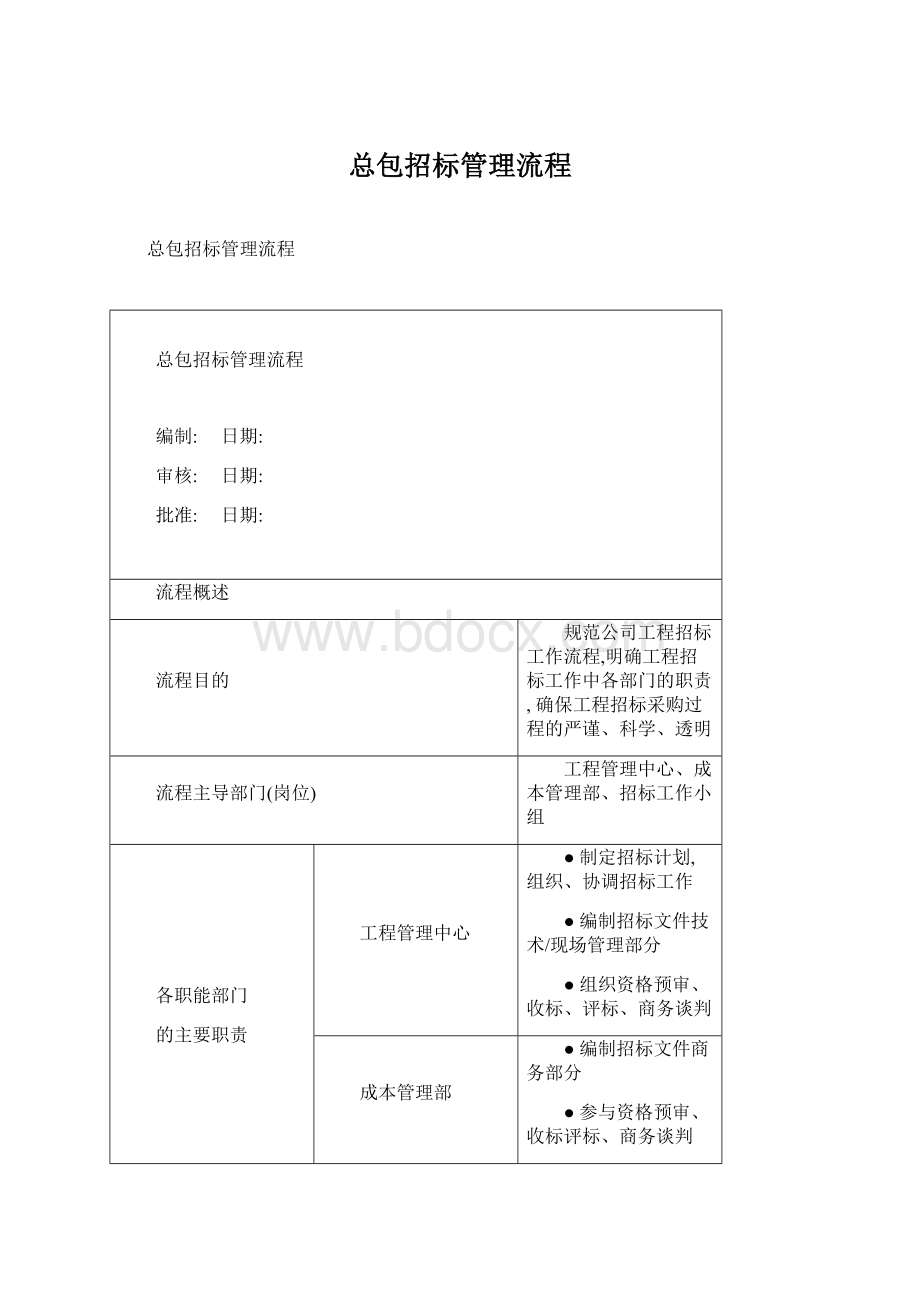 总包招标管理流程.docx_第1页