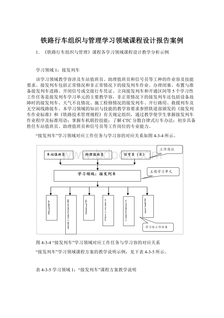 铁路行车组织与管理学习领域课程设计报告案例.docx