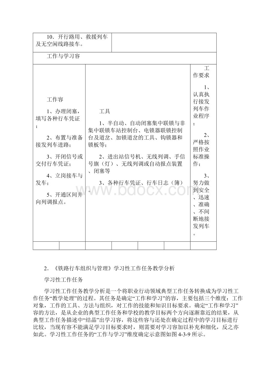 铁路行车组织与管理学习领域课程设计报告案例Word文件下载.docx_第3页