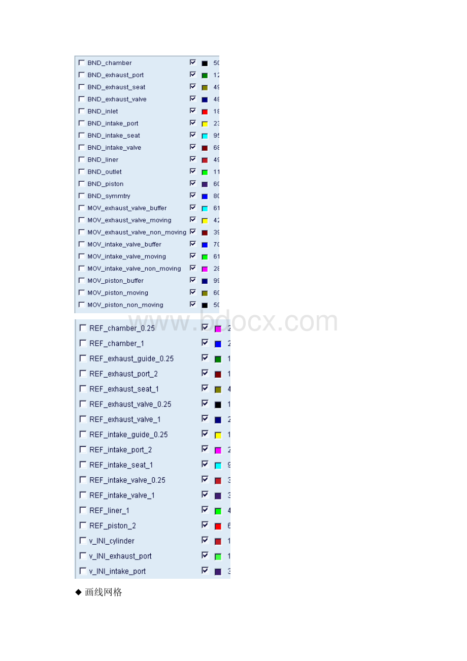 AVLFIRE自己总结.docx_第3页