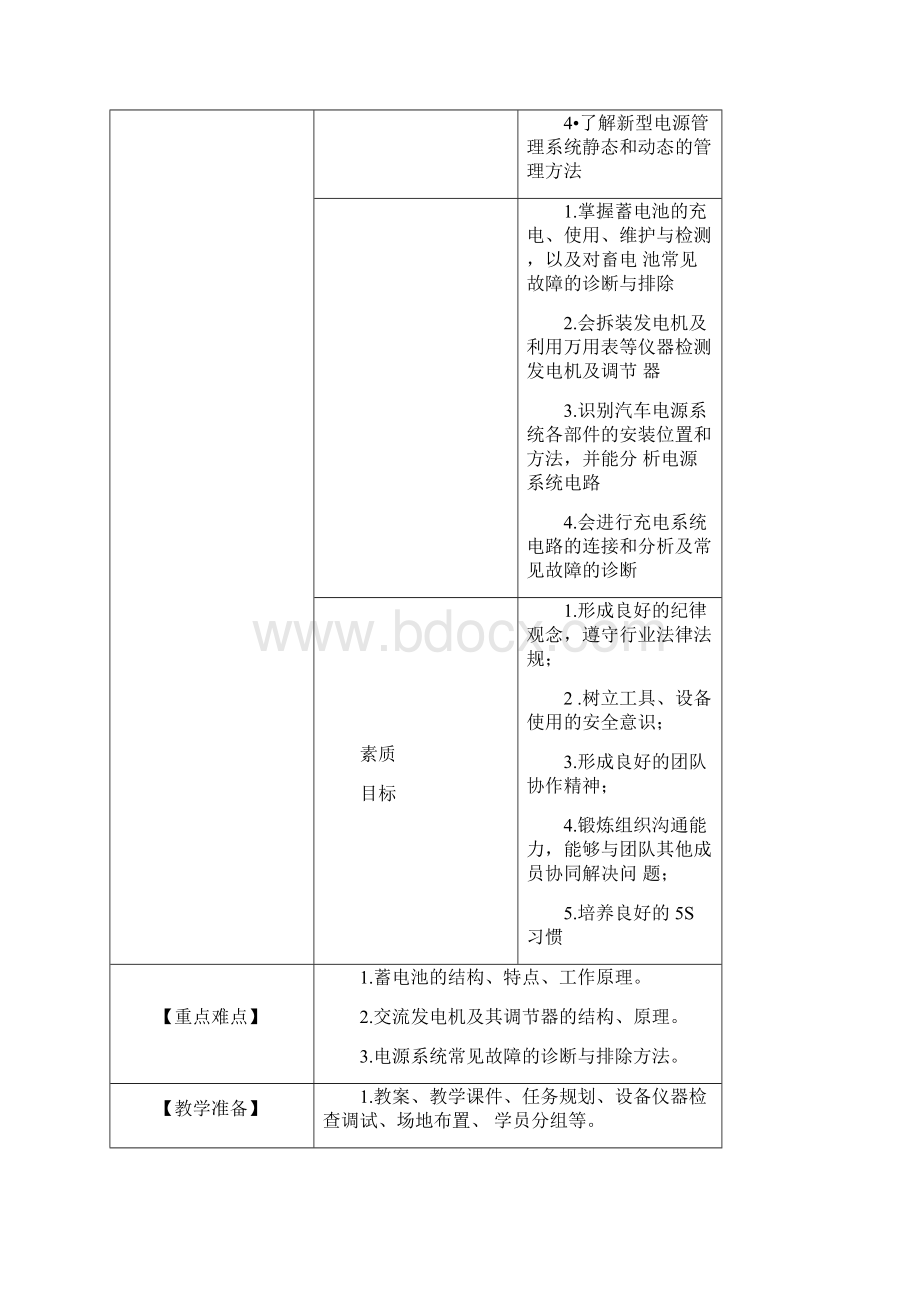 汽车电器系统检修一体化教学设计新部编版项目二Word格式文档下载.docx_第2页