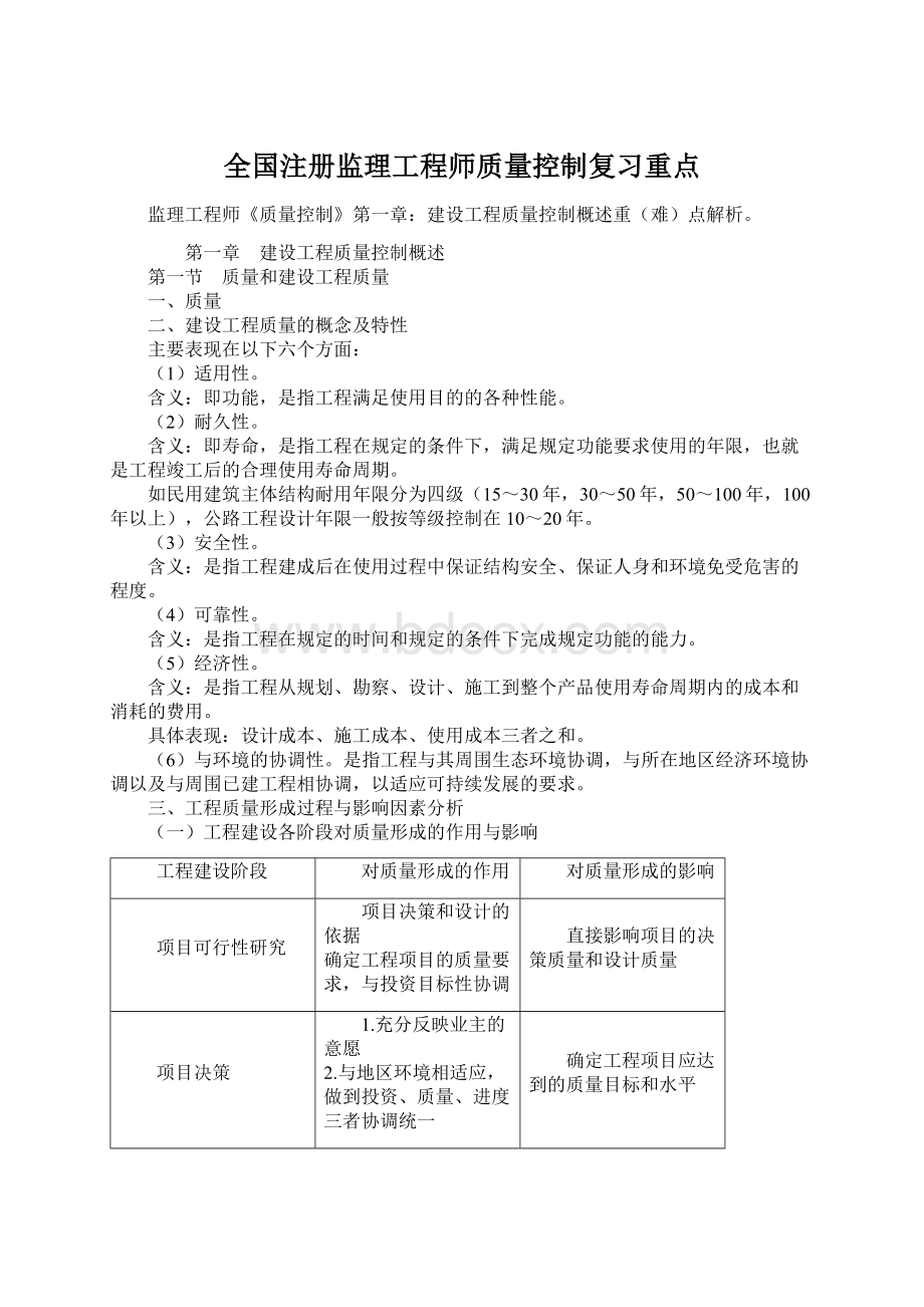 全国注册监理工程师质量控制复习重点Word格式.docx