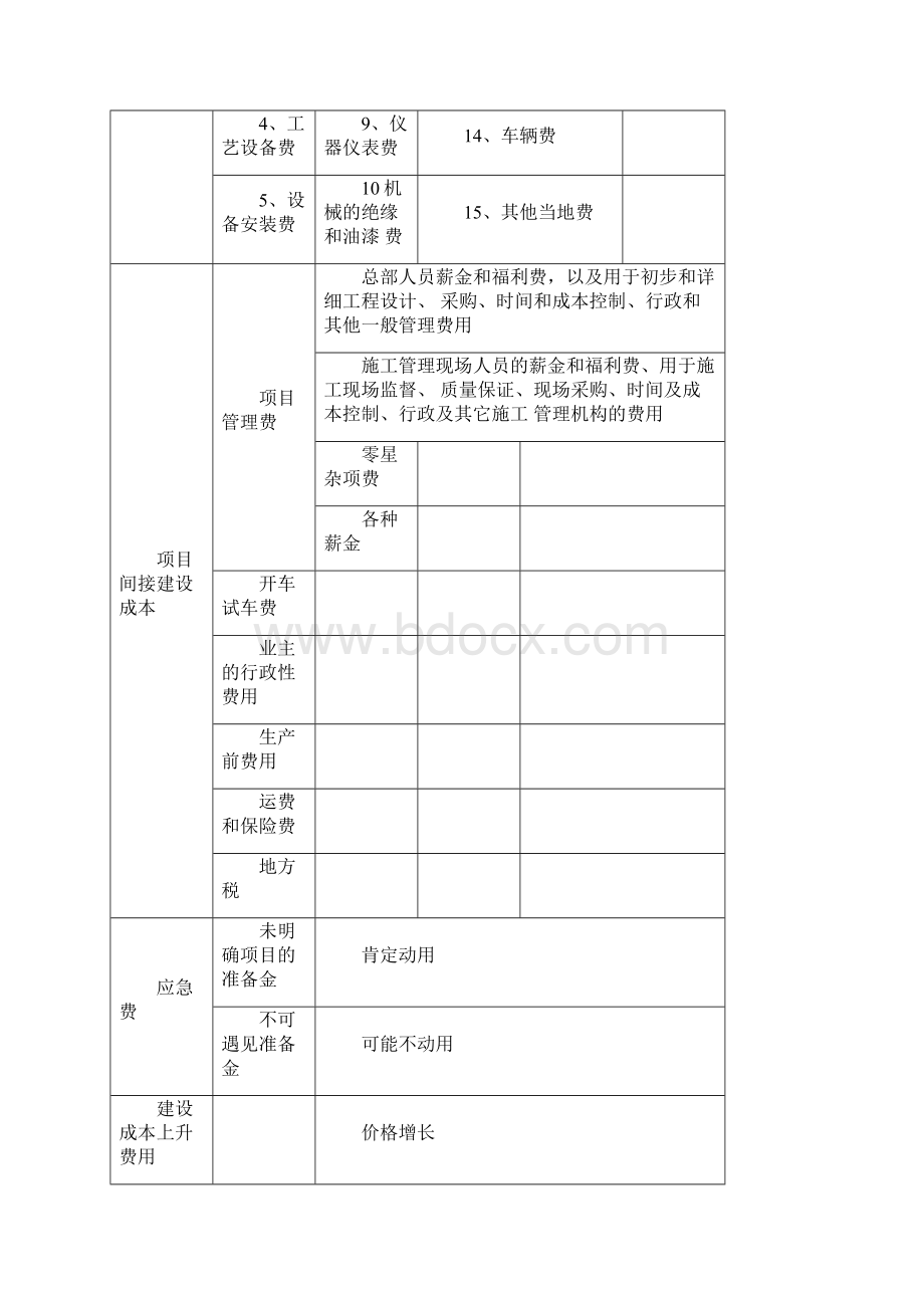 完整版造价工程师计价知识点汇总.docx_第2页