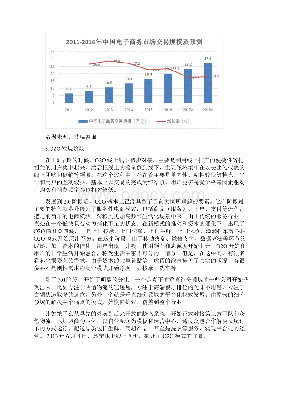 中国国内O2O行业市场调研分析报告Word格式文档下载.docx_第2页