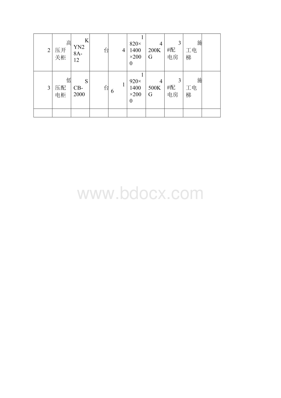 变压器设备高层吊装方案Word文档下载推荐.docx_第2页