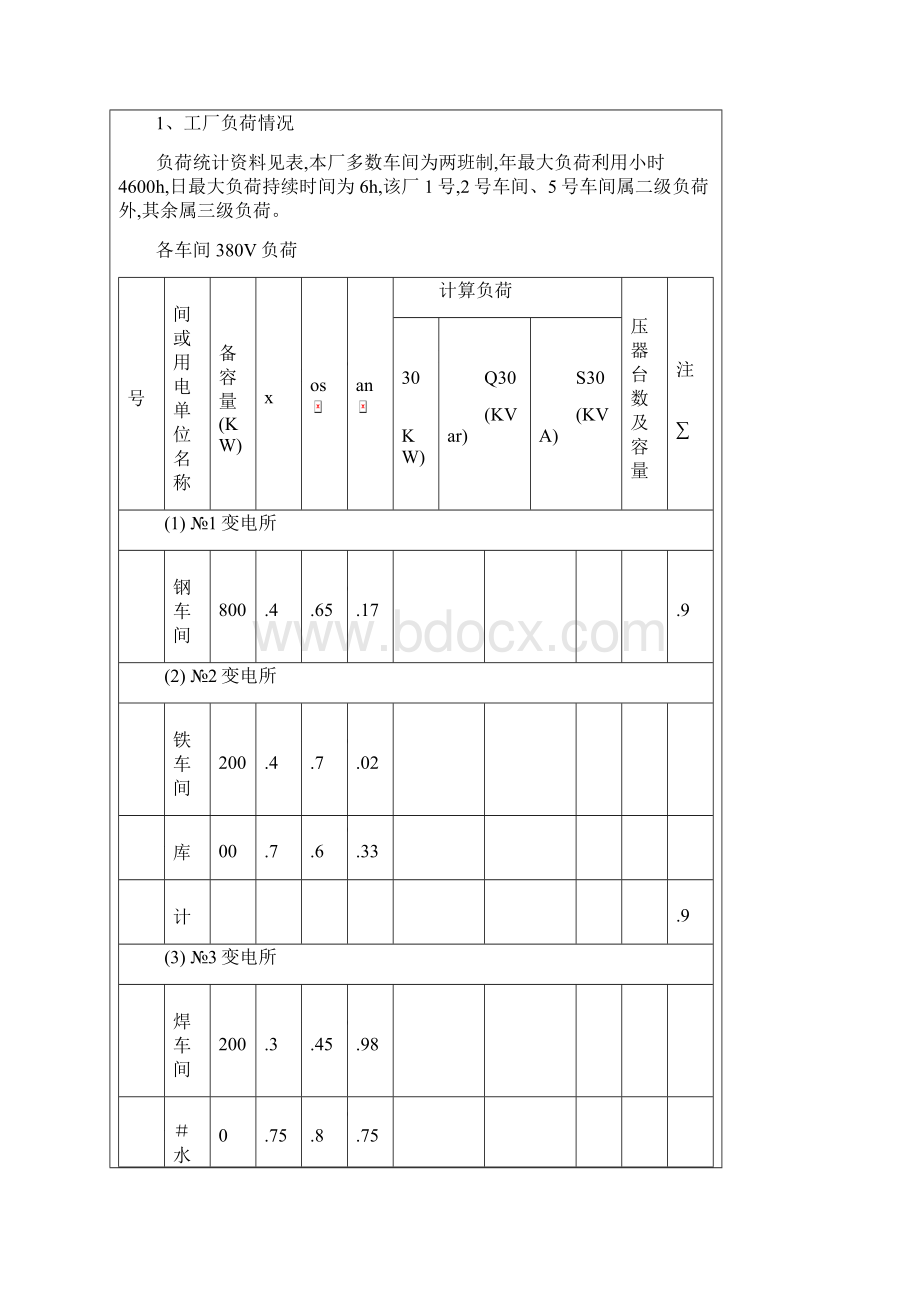 某钢厂3510kV总降压变电所设计docWord文档格式.docx_第2页